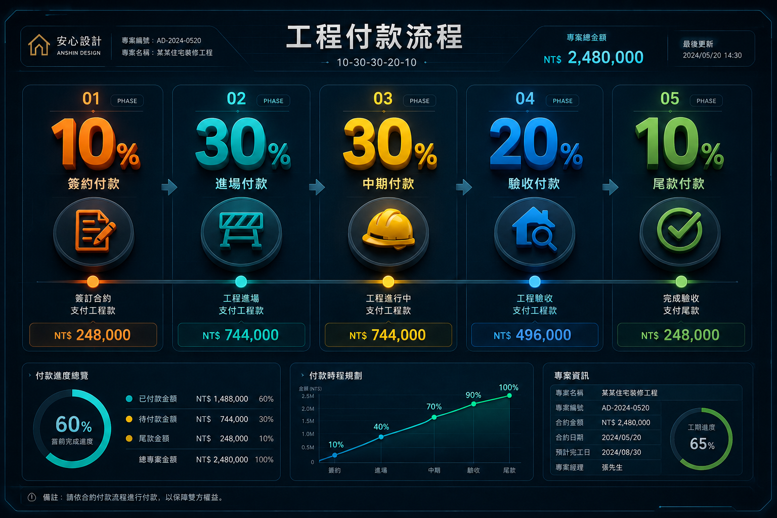 150-300室內設計10